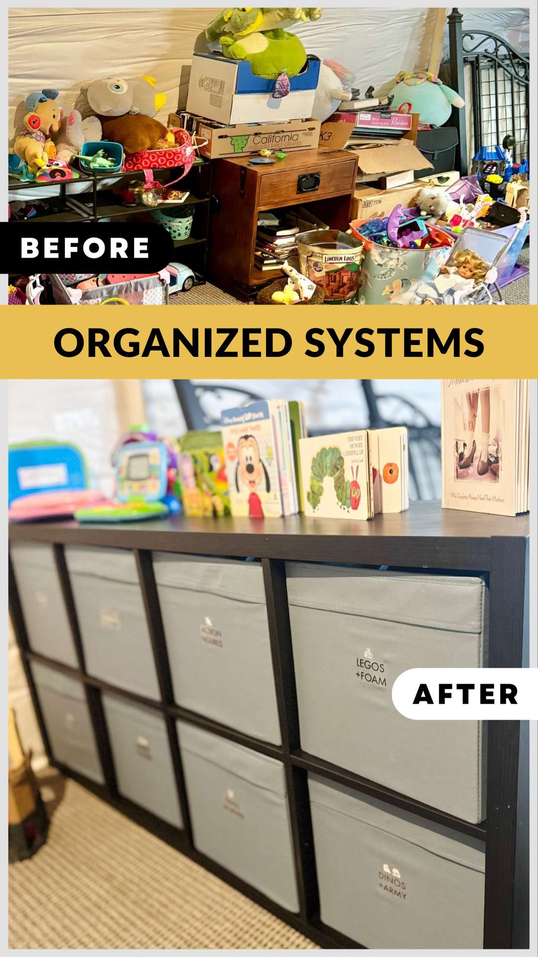 Organized systems transformation